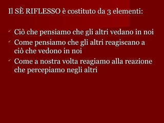 Il SÈ RIFLESSO è costituto da 3 elementi:





Ciò che pensiamo che gli altri vedano in noi
Come pensiamo che gli altri reagiscano a
ciò che vedono in noi
Come a nostra volta reagiamo alla reazione
che percepiamo negli altri

 