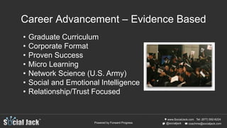 www.SocialJack.com
coachme@socialjack.com@socialjack
Tel: (877) 592-6224
Powered by Forward Progress
• Graduate Curriculum
• Corporate Format
• Proven Success
• Micro Learning
• Network Science (U.S. Army)
• Social and Emotional Intelligence
• Relationship/Trust Focused
Career Advancement – Evidence Based
 