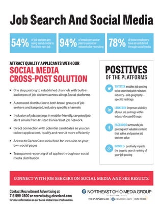 Job Search And Social Media 
54% 94% 78% 
ATTRACT QUALITY APPLICANTS WITH OUR 
SOCIAL MEDIA 
CROSS-POST SOLUTION 
One step posting to established channels with built-in 
audiences of job seekers across all top Social platforms 
Automated distribution to both broad groups of job 
seekers and targeted, industry specific channels 
Inclusion of job postings in mobile-friendly, targeted job 
alert emails from trusted CareerCast job network 
Direct connection with potential candidates so you can 
collect applications, qualify and recruit more efficiently 
Access to CareerCast social feed for inclusion on your 
own social pages 
Transparent reporting of all applies through our social 
media distribution 
POSITIVES 
of the PLAtfoRMS 
ConneCt with job seekers on soCial media and see results. 
Contact Recruitment Advertising at 
216-999-3600 or recruitads@cleveland.com 
for more information on our Social Media Cross-Post solution. 
of those employers 
have already hired 
through social media 
of employers use or 
plan to use social 
networks for recruiting 
of job seekers are 
using social media to 
find their next job 
TWITTER enables job posting 
to be searched with relevant, 
industry—and geography— 
specific hashtags 
LINkEDIN improves visibility 
of your job postings within 
industry focused Groups 
FACEbOOk surrounds job 
posting with valuable content 
that active and passive job 
seekers value 
GOOGLE+ positively impacts 
the organic search ranking of 
your job posting 
