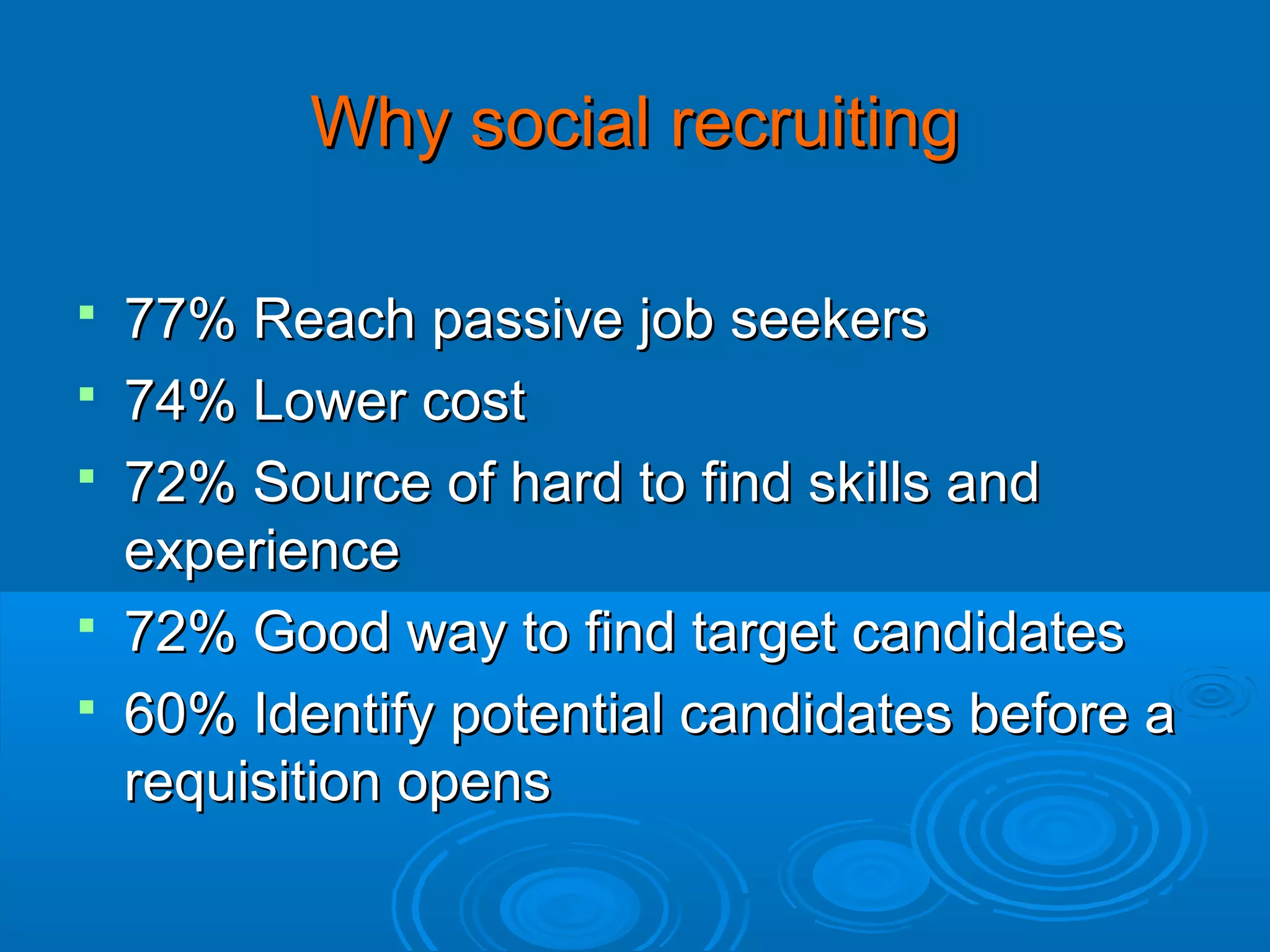 Why social recruiting






77% Reach passive job seekers
74% Lower cost
72% Source of hard to find skills and
experience
72% Good way to find target candidates
60% Identify potential candidates before a
requisition opens

 