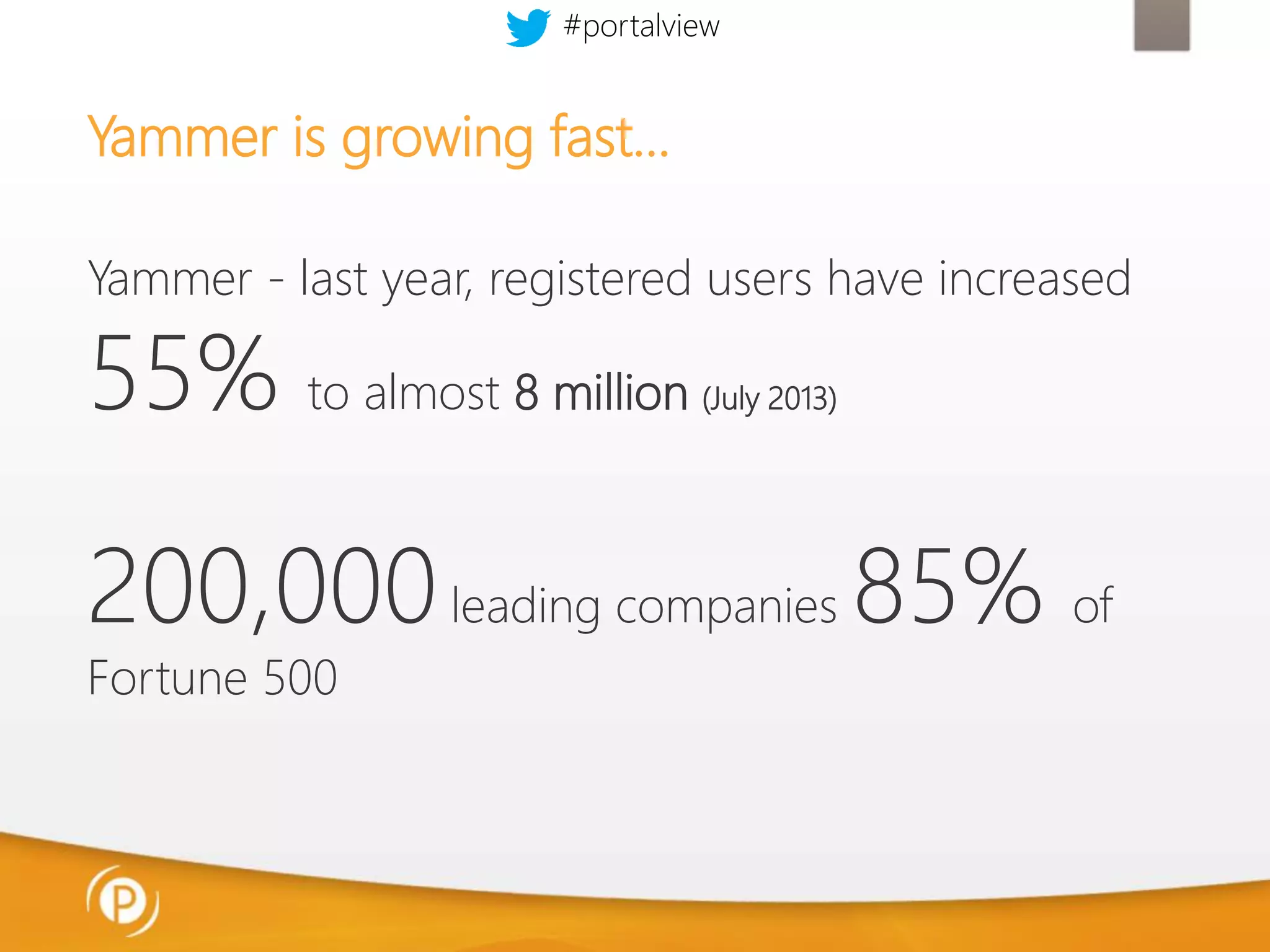 #portalview

Yammer is growing fast…
Yammer - last year, registered users have increased

55% to almost 8 million

(July 2013)

200,000 leading companies 85% of
Fortune 500

 