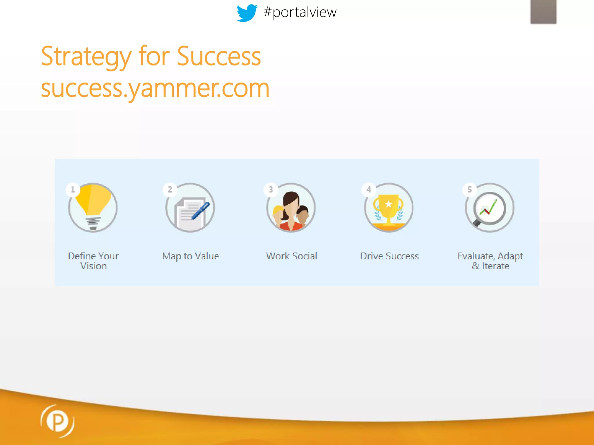 #portalview

Strategy for Success
success.yammer.com

 