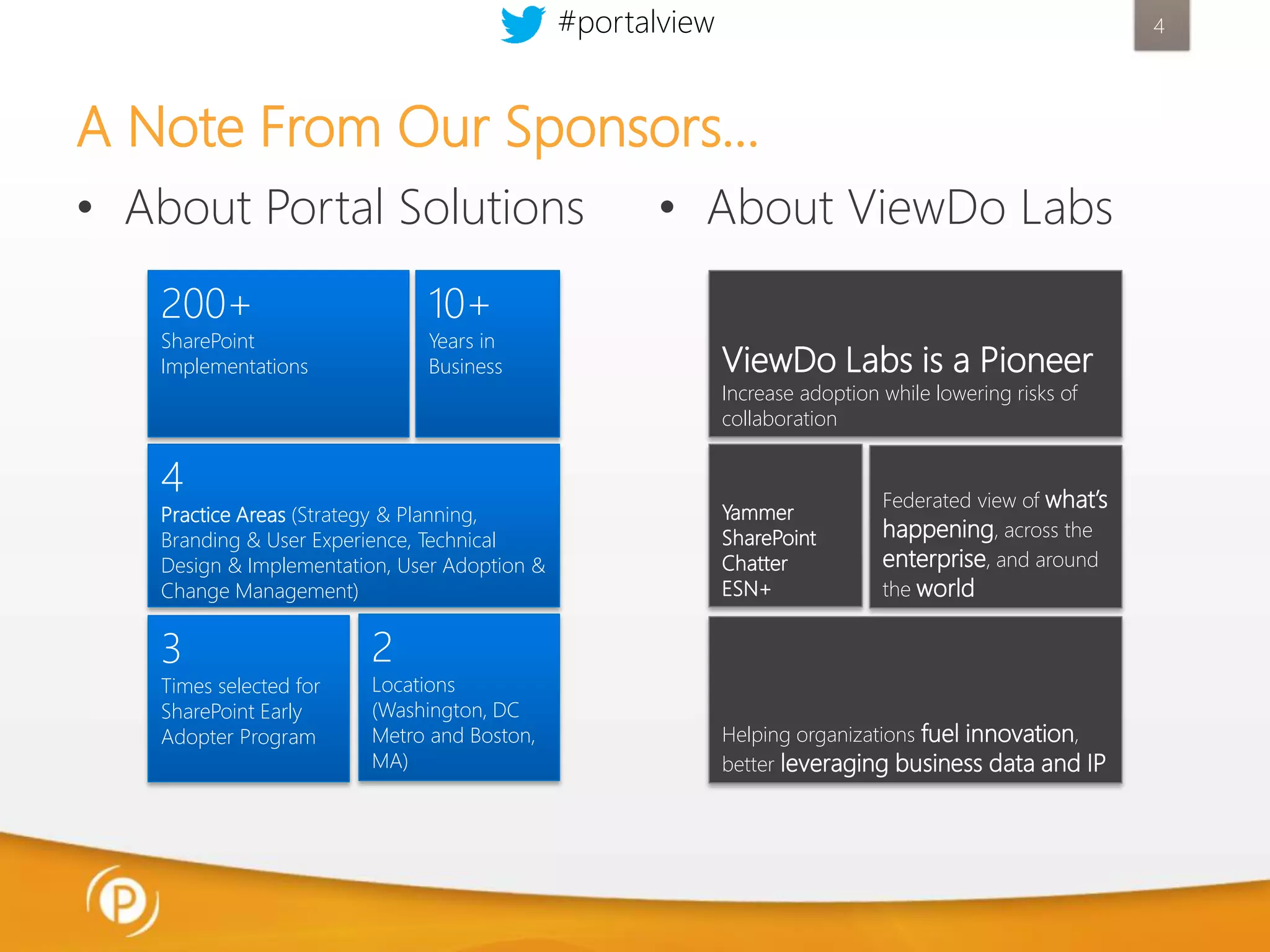 #portalview

4

A Note From Our Sponsors…
• About Portal Solutions
200+

10+

SharePoint
Implementations

Years in
Business

4

Practice Areas (Strategy & Planning,
Branding & User Experience, Technical
Design & Implementation, User Adoption &
Change Management)

3

Times selected for
SharePoint Early
Adopter Program

• About ViewDo Labs
ViewDo Labs is a Pioneer
Increase adoption while lowering risks of
collaboration

Yammer
SharePoint
Chatter
ESN+

Federated view of what’s
happening, across the
enterprise, and around
the world

2

Locations
(Washington, DC
Metro and Boston,
MA)

Helping organizations fuel innovation,
better leveraging business data and IP

 