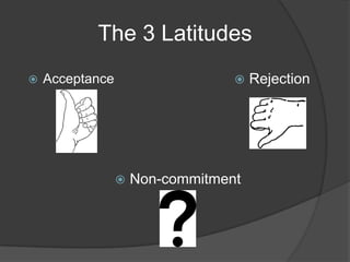 The 3 LatitudesRejectionAcceptanceNon-commitmentClass Activity Cont. – Scale
