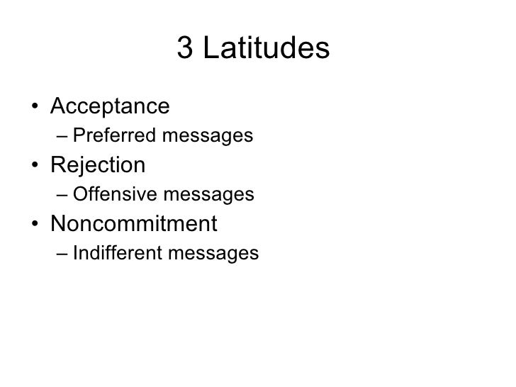 Social Judgment Theory Bg