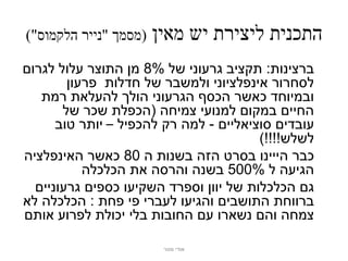 ‫(מסמך "נייר הלקמוס")‬   ‫התכנית ליצירת יש מאין‬
‫ברצינות: תקציב גרעוני של %8 מן התוצר עלול לגרום‬
        ‫לסחרור אינפלציוני ולמשבר של חדלות פרעון‬
   ‫ובמיוחד כאשר הכסף הגרעוני הולך להעלאת רמת‬
       ‫החיים במקום למנועי צמיחה (הכפלת שכר של‬
      ‫עובדים סוציאליים - למה רק להכפיל – יותר טוב‬
                                        ‫לשלש!!!!)‬
‫כבר הייינו בסרט הזה בשנות ה 08 כאשר האינפלציה‬
           ‫הגיעה ל %005 בשנה והרסה את הכלכלה‬
  ‫גם הכלכלות של יוון וספרד השקיעו כספים גרעוניים‬
‫ברווחת התושבים והגיעו לעברי פי פחת : הכלכלה לא‬
‫צמחה והם נשארו עם החובות בלי יכולת לפרוע אותם‬

                        ‫אודי מנור‬
 