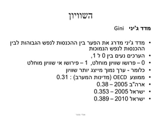 ‫השוויון‬
                                            ‫מדד ג'יני ‪Gini‬‬

‫מדד ג'יני מדרג את הפער בין ההכנסות לנפש הגבוהות לבין‬         ‫•‬
                                   ‫ההכנסות לנפש הנמוכות‬
                                    ‫הערכים נעים בין 0 ל 1,‬   ‫•‬
       ‫0 – פרושו שוויון מוחלט, 1 – פירושו אי שוויון מוחלט‬    ‫•‬
                        ‫כלומר - ערך נמוך מייצג יותר שוויון‬   ‫•‬
                    ‫ממוצע ‪( OECD‬מדינות המערב) : 13.0‬         ‫•‬
                                      ‫ארה"ב 5002 – 83.0‬      ‫•‬
                                     ‫ישראל 5002 – 353.0‬      ‫•‬
                                     ‫ישראל 0102 – 983.0‬      ‫•‬

                            ‫אודי מנור‬
 