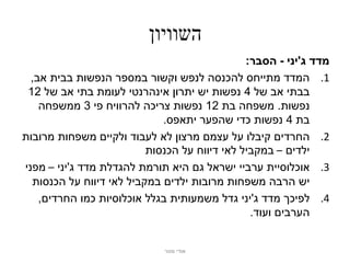 ‫השוויון‬
                                               ‫מדד ג'יני - הסבר:‬
  ‫1. המדד מתייחס להכנסה לנפש וקשור במספר הנפשות בבית אב,‬
 ‫בבתי אב של 4 נפשות יש יתרון אינהרנטי לעומת בתי אב של 21‬
    ‫נפשות. משפחה בת 21 נפשות צריכה להרוויח פי 3 ממשפחה‬
                             ‫בת 4 נפשות כדי שהפער יתאפס.‬
‫2. החרדים קיבלו על עצמם מרצון לא לעבוד ולקיים משפחות מרובות‬
                          ‫ילדים – במקביל לאי דיווח על הכנסות‬
‫3. אוכלוסיית ערביי ישראל גם היא תורמת להגדלת מדד ג'יני – מפני‬
  ‫יש הרבה משפחות מרובות ילדים במקביל לאי דיווח על הכנסות‬
    ‫4. לפיכך מדד ג'יני גדל משמעותית בגלל אוכלוסיות כמו החרדים,‬
                                                ‫הערבים ועוד.‬


                             ‫אודי מנור‬
 