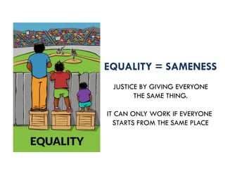 EQUALITY = SAMENESS
JUSTICE BY GIVING EVERYONE
THE SAME THING.
IT CAN ONLY WORK IF EVERYONE
STARTS FROM THE SAME PLACE
 