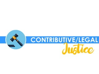 CONTRIBUTIVE/LEGAL
 