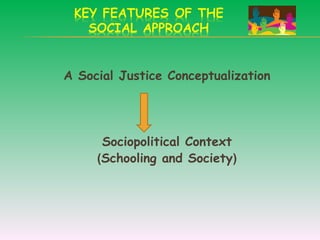 social justice (1).ppt................... | PPT