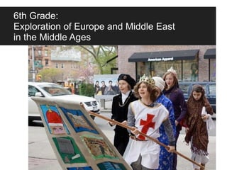 6th Grade:
Exploration of Europe and Middle East
in the Middle Ages
 