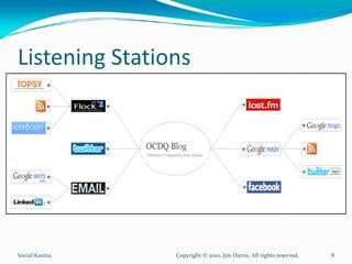 Listening Stations




Social Karma    Copyright © 2010, Jim Harris. All rights reserved.   8
 
