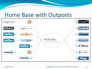 Home Base with Outposts




Social Karma   Copyright © 2010, Jim Harris. All rights reserved.   9
 