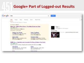 Google+ Part of Logged-out Results
 