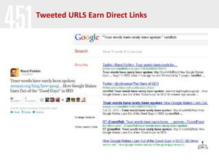 Tweeted URLS Earn Direct Links
 