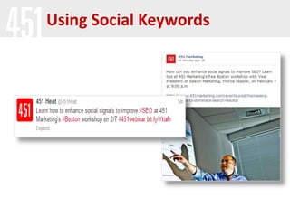 Using Social Keywords
 