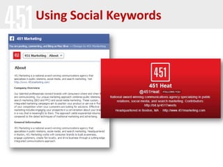 Using Social Keywords
 
