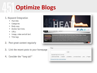 Optimize Blogs
 