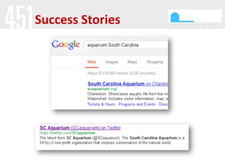 Success Stories
 