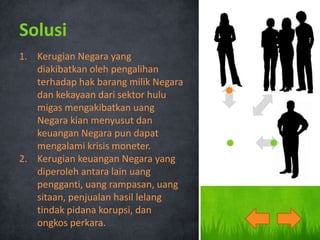 Solusi
1. Kerugian Negara yang
   diakibatkan oleh pengalihan
   terhadap hak barang milik Negara
   dan kekayaan dari sektor hulu
   migas mengakibatkan uang
   Negara kian menyusut dan
   keuangan Negara pun dapat
   mengalami krisis moneter.
2. Kerugian keuangan Negara yang
   diperoleh antara lain uang
   pengganti, uang rampasan, uang
   sitaan, penjualan hasil lelang
   tindak pidana korupsi, dan
   ongkos perkara.
 