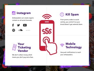 Instagram
Kill Spam
Your
Ticketing
Vendor
Mobile
Technology
Ambassadors can create organic
content on all social channels: From promo codes to social
activity, you control it so your
brand doesn’t get watered down.
We don’t collect money which
means you don’t pay extra fees.
Use push notifications to reach
your ambassadors.
and	
  more…	
  
 
