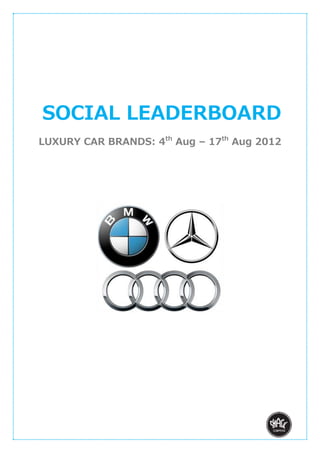 SOCIAL LEADERBOARD
LUXURY CAR BRANDS: 4th Aug – 17th Aug 2012
 