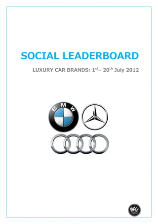 SOCIAL LEADERBOARD
 LUXURY CAR BRANDS: 1st– 20th July 2012
 