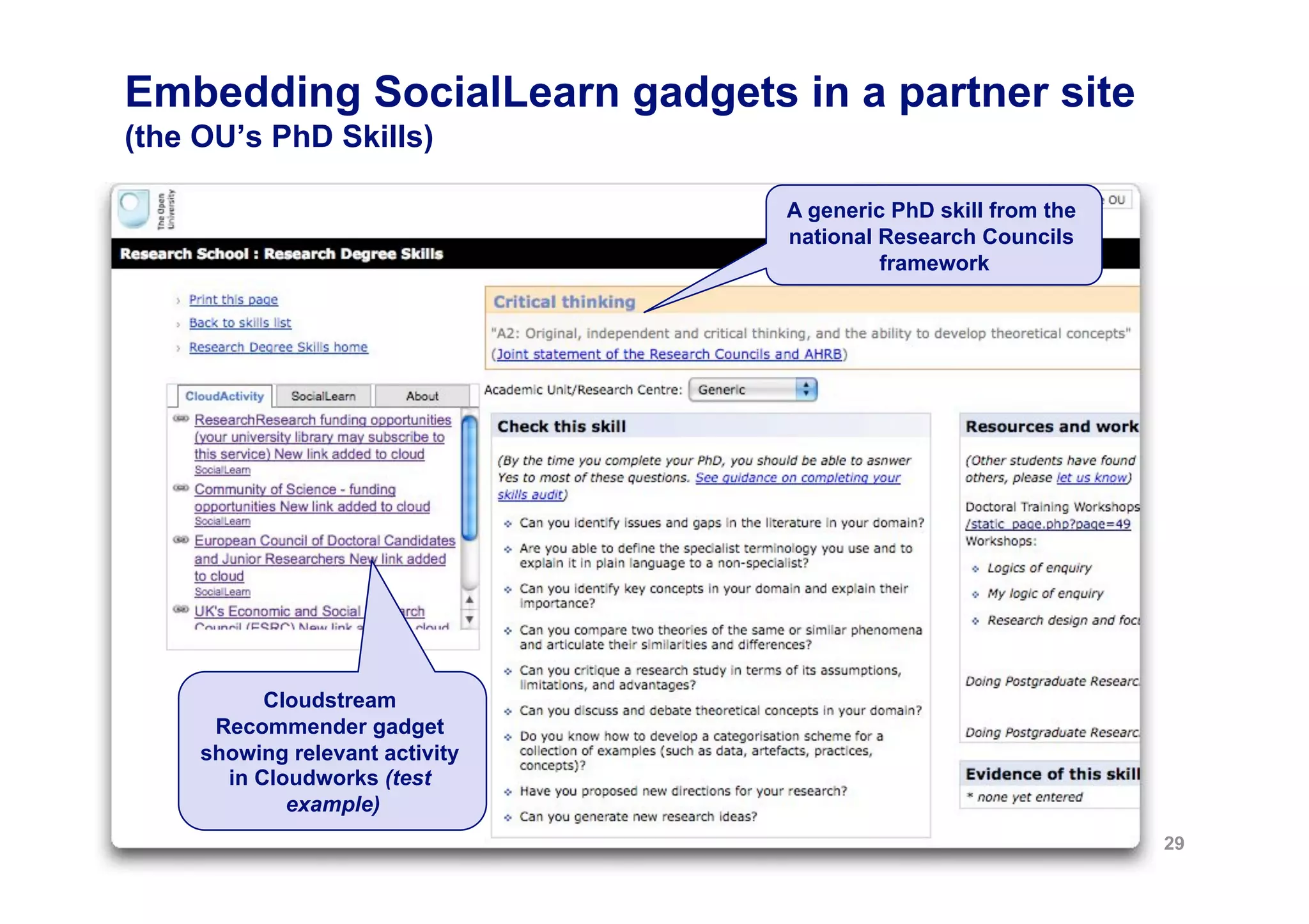 Embedding SocialLearn gadgets in a partner site
(the OU’s PhD Skills)

                                 A generic PhD skill from the
                                 national Research Councils
                                          framework




           Cloudstream
      Recommender gadget
     showing relevant activity
       in Cloudworks (test
             example)
                                                                29
 