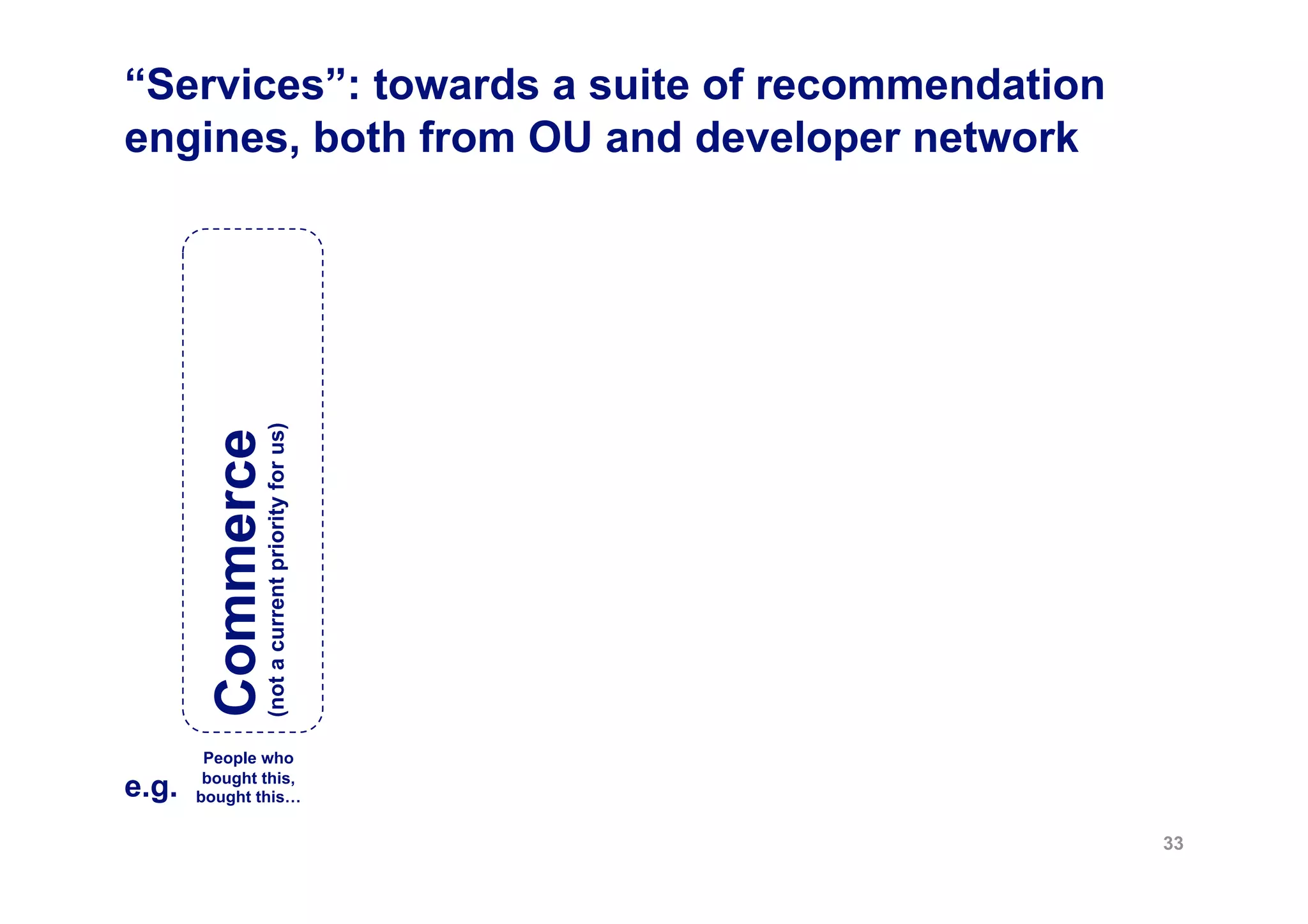 “Services”: towards a suite of recommendation
engines, both from OU and developer network


               (not a current priority for us)
        Commerce




        People who

e.g.    bought this,
       bought this…

                                                 33
 