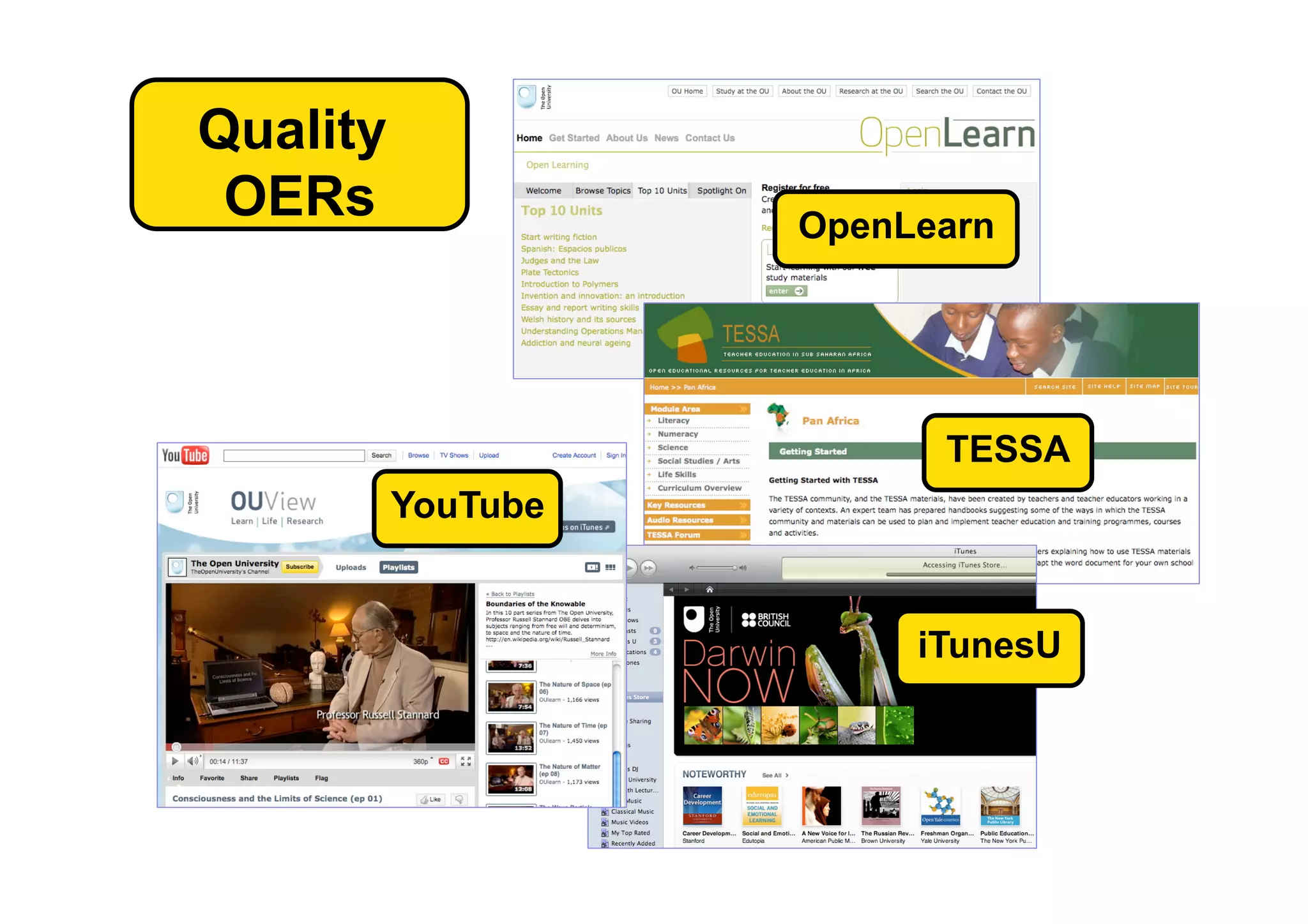 Quality
 OERs               OpenLearn




                          TESSA
          YouTube


                         iTunesU
 