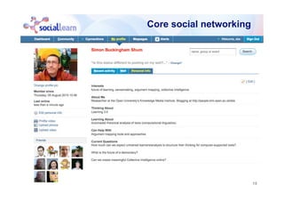 15
Core social networking
 