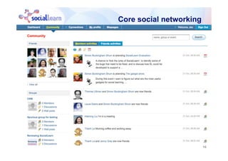 16
Core social networking
 