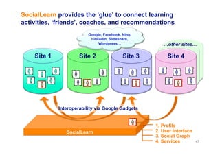 Site 2
47
SocialLearn
1. Profile
2. User Interface
3. Social Graph
4. Services
Site 1
Interoperability via Google Gadgets
SocialLearn provides the ‘glue’ to connect learning
activities, ‘friends’, coaches, and recommendations
Site 4Site 3
…other sites…
 