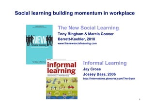 Social learning building momentum in workplace
The New Social Learning
Tony Bingham & Marcia Conner
Berrett-Koehler, 2010
www.thenewsociallearning.com
6
Informal Learning
Jay Cross
Jossey Bass, 2006
http://internettime.pbworks.com/The-Book
 