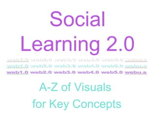 Social Learning 2.0 A-Z of Visuals  for Key Concepts 