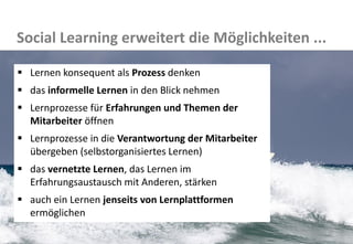 30 
Social Learning erweitert die Möglichkeiten ... 
Lernen konsequent als Prozess denken 
das informelle Lernen in den Blick nehmen 
Lernprozesse für Erfahrungen und Themen der Mitarbeiter öffnen 
Lernprozesse in die Verantwortung der Mitarbeiter übergeben (selbstorganisiertes Lernen) 
das vernetzte Lernen, das Lernen im Erfahrungsaustausch mit Anderen, stärken 
auch ein Lernen jenseits von Lernplattformen ermöglichen  