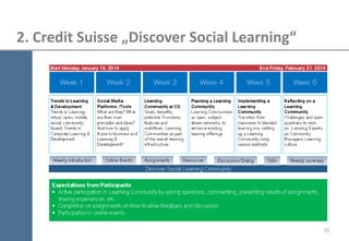 23 
2. Credit Suisse „Discover Social Learning“  