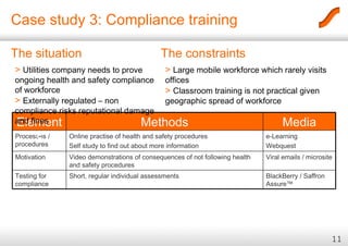 Case study 3: Compliance training The situation The constraints >  Utilities company needs to prove ongoing health and safety compliance of workforce  >  Externally regulated – non compliance risks reputational damage and fines  >  Large mobile workforce which rarely visits offices   >  Classroom training is not practical given geographic spread of workforce BlackBerry / Saffron Assure™ Short, regular individual assessments Testing for compliance Viral emails / microsite Video demonstrations of consequences of not following health and safety procedures  Motivation e-Learning Webquest Online practise of health and safety procedures Self study to find out about more information Processes / procedures Media Methods Elements 