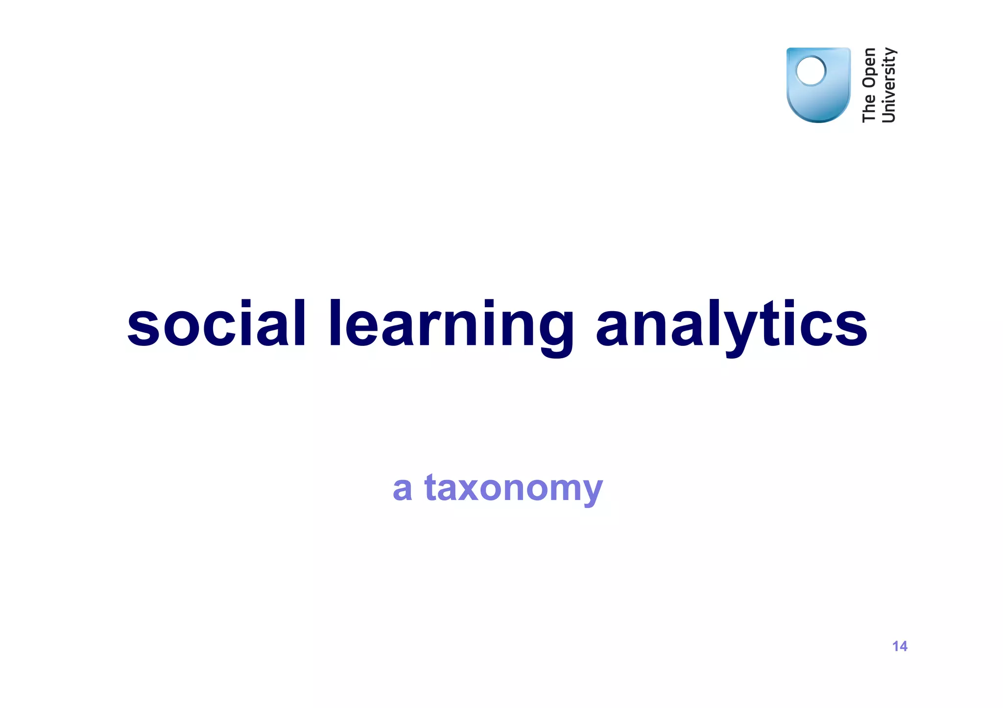 social learning analytics

        a taxonomy


                            14
 