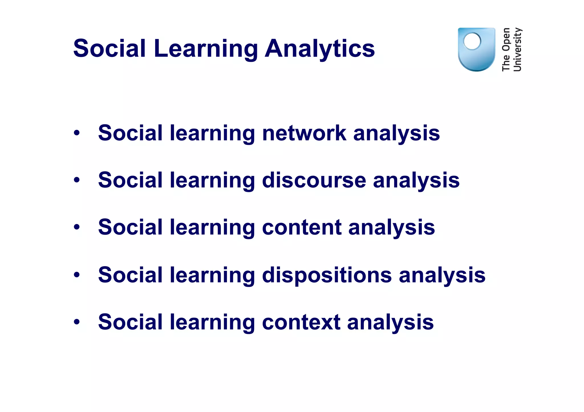 Social Learning Analytics


•  Social learning network analysis

•  Social learning discourse analysis

•  Social learning content analysis

•  Social learning dispositions analysis

•  Social learning context analysis
 