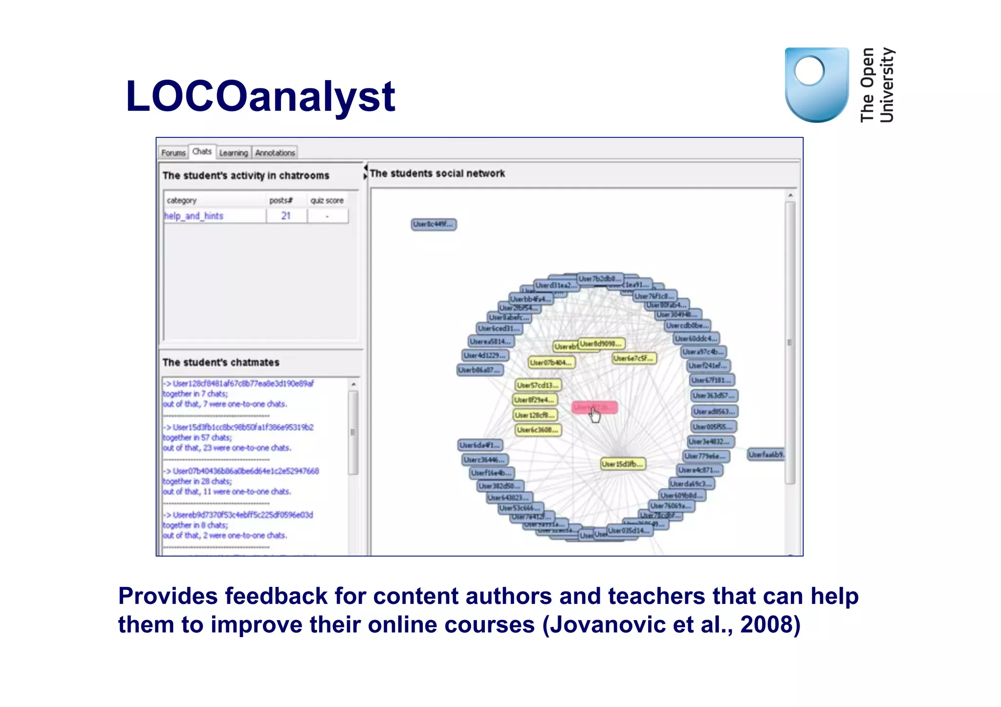 LOCOanalyst




Provides feedback for content authors and teachers that can help
them to improve their online courses (Jovanovic et al., 2008)
 