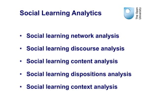 Social Learning Analytics


•  Social learning network analysis

•  Social learning discourse analysis

•  Social learning content analysis

•  Social learning dispositions analysis

•  Social learning context analysis
 