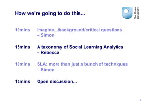 How we’re going to do this...


10mins   Imagine.../background/critical questions
         – Simon

15mins   A taxonomy of Social Learning Analytics
         – Rebecca

10mins   SLA: more than just a bunch of techniques
         – Simon

15mins   Open discussion...



                                                     2
 