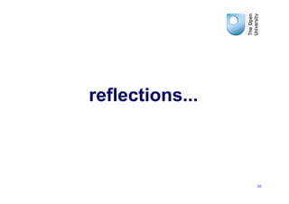 reflections...



                 36
 