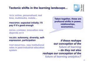 Tectonic shifts in the learning landscape...

TECH: online,
            personalised, real
time, multimedia, mobile...              Taken together, these are
                                         profound shifts in power,
FREE/OPEN:   expected initially: I’ll
                                              relationships,
pay if it’s good enough
                                               economics...
SOCIAL LEARNING: innovation     now
depends on it

VALUES:autonomy, diversity, self-
expression, participation                        if these reshape
POST-INDUSTRIAL: new institutional
                                          our conception of the
roles in post-industrial education              future of learning
system                                         – do they not also
                                 reshape our conception of the
                                   future of learning analytics?
                                                                     37
 