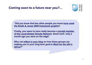 Coming soon to a future near you?...



   “Did you know that two other people you know have used
   the Smith & Jones 2009 framework graphic?

   Finally, you seem to have really become a pivotal member
   of the Local-Global Climate Network. Good work: only a
   month ago you were on the edge!

   Why not reflect in your blog on how these groups are
   helping you in your long term goal to Work for the UN in
   Africa?”




                                                              5
 
