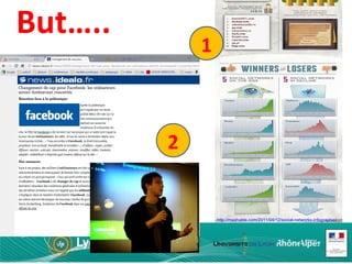 But….. http://mashable.com/2011/04/12/social-networks-infographic/ 1 2 