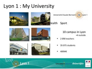 Sciences  Health  Sport  10 campus in Lyon +4 outside Lyon 1 : My University 2 090 teachers 35 075 students 400M€ 