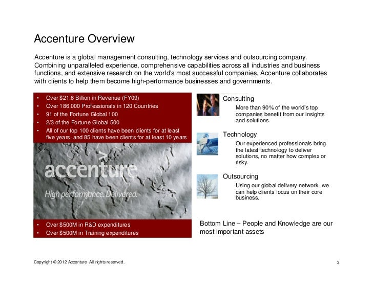 Accenture case interview examples picture